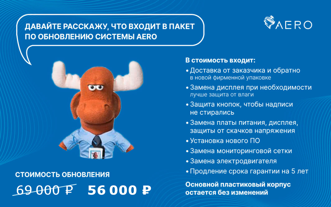 Что входит в пакет по обновлению системы AERO